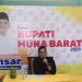 Mundur Dari Dunia Perbankan, La Ode Amsar Bidik Kursi Bupati Mubar