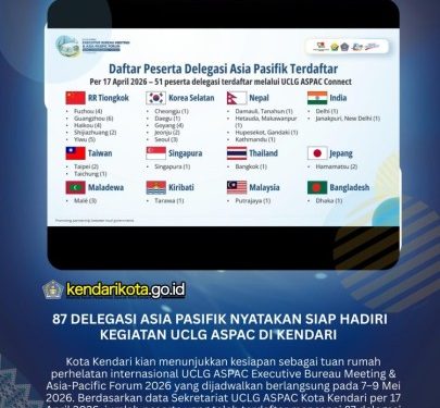 87 Delegasi Asia Pasifik Siap Sukseskan UCLG Aspac di Kendari